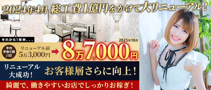 ハピネス東京 吉原店のバナー