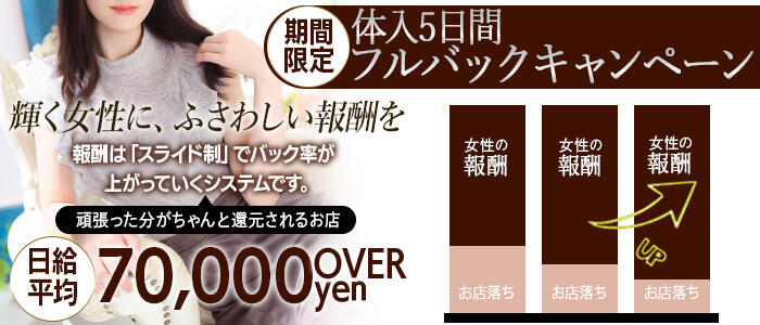 セレブクエスト-Koshigaya-の求人情報