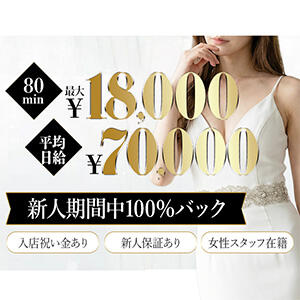 セレブクエスト-Koshigaya-