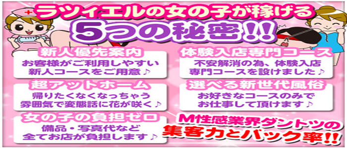 変態clubラツィエルの求人情報